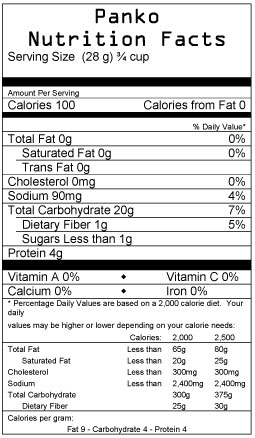 Authentic Japanese Panko Nutrition